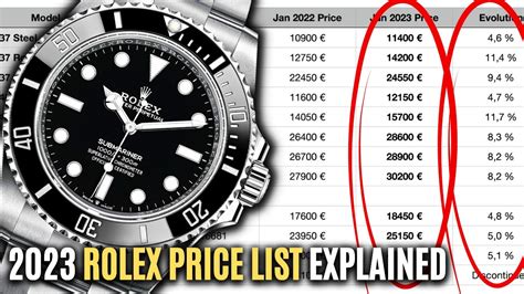 rate of rolex watch|rolex price list.